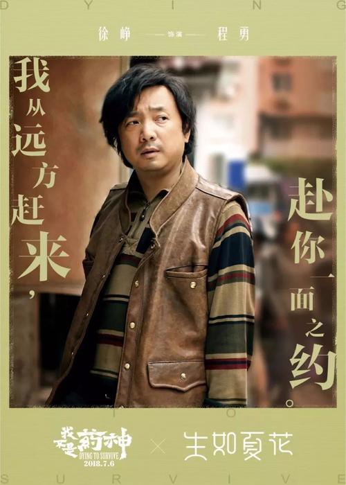 文莱身份证KYC认证资料